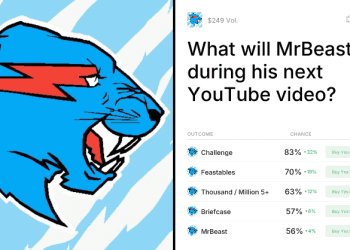 what-will-mrbeast-say-during-his-next-youtube-video?-–-polymarket