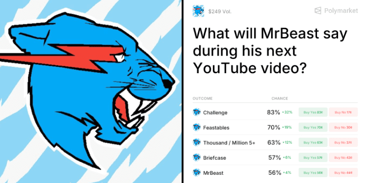 what-will-mrbeast-say-during-his-next-youtube-video?-–-polymarket