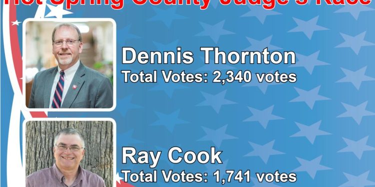 2026-march-primary-results-(facebook)jpg-|-|-malvern-online.com