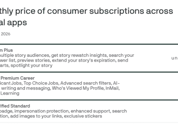 social-media-platforms-add-new-subscription-tiers-–-axios