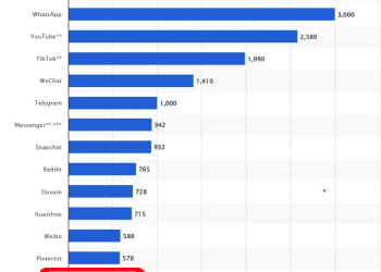 farewell,-twitter-–-the-big-picture-–-barry-ritholtz