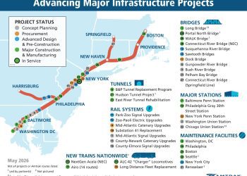 map:-advancing-major-infrastructure-projects-–-amtrak-media