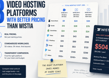 8-video-hosting-platforms-with-better-pricing-than-wistia-in-2026-–-techbullion