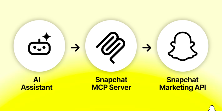 snap-opens-its-ad-platform-to-third-party-ai-agents-–-the-keyword