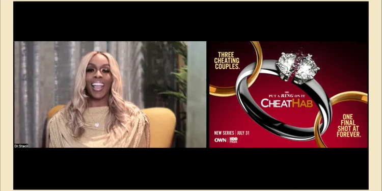 eur:-own’s-‘put-a-ring-on-it:-cheathab’-tests-couples-after-infidelity-–-vimeo