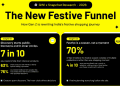 creators-inspire;-friends-seal-gen-z’s-festive-buys:-snapchat-gwi-study-–-afaqs!