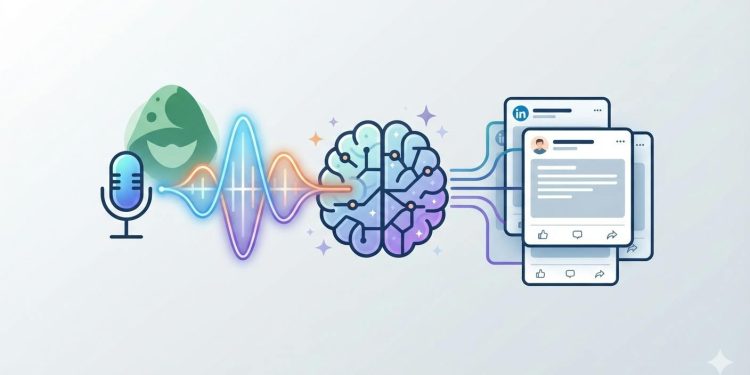 sparkvox-turns-founder-recordings-into-linkedin-content-they-sound-like-–-hackernoon